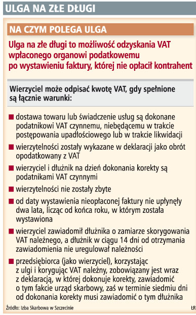 Ulga na złe długi