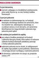 1 proc. może być <strong>darowizną</strong>