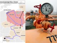 Schemat gazociągu Północ-Południe