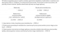 Niedobór zawiniony przez pracownika