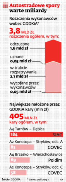 Nasz Dziennik Gazeta Kontakt