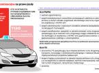 Egzamin na prawo jazdy bez tajemnic i weryfikacji. Część pytań trafi do publicznej wiadomości