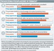 Fiskus może zażądać PIT od karty podarunkowej