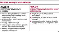 Adres zameldowania zniknie z dowodu osobistego