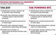 Ulgi samorządów