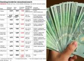 Ranking kredytów mieszkaniowych: zobacz, które banki pożyczą najtaniej