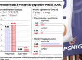 Podział PGNiG, czyli sprzeczne interesy w koncernie gazowym