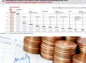 Wysokie marże deweloperów ważne, bezpieczeństwo dużo ważniejsze