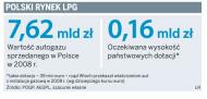 Państwo ma dopłacać do instalacji LPG w aucie
