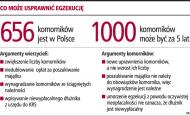 Firmy chcą więcej komorników