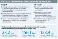 Kontrola zatrudnienia cudzoziemców ze wschodu