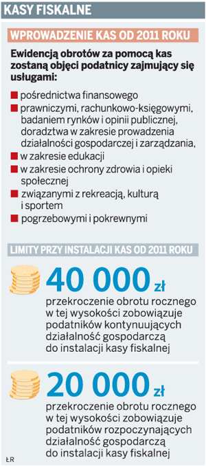 Od 2011 roku lekarze i prawnicy kupią <strong>kasy fiskalne</strong>