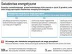 Właściciel nie sporządzi świadectwa energetycznego