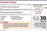 Rząd nie zniesie zakazu <strong>pracy</strong> w święta