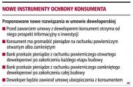 Rachunek powierniczy <strong>zabezpieczy</strong> <strong>pieniądze</strong> klienta