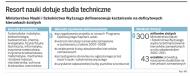 Studia za pieniądze z UE nie gwarantują pracy