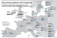 Roczne limity zwolnienia z VAT w krajach UE
