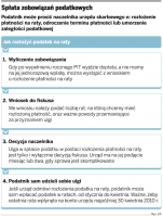 Spłata zobowiązań podatkowych