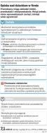 Opieka nad dzieckiem w firmie