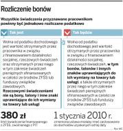 <strong>Bony</strong> trzeba objąć zwolnieniem z PIT