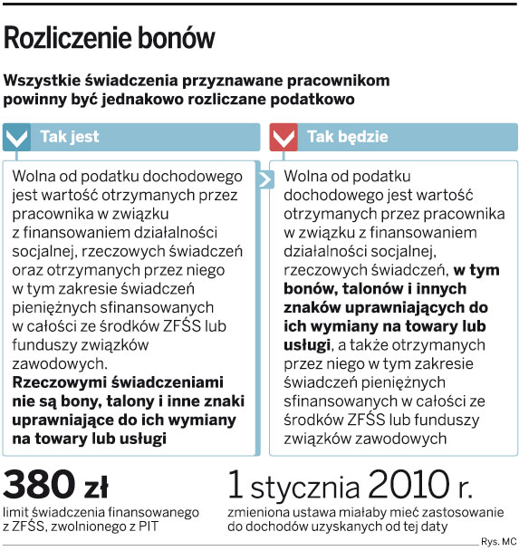Bony trzeba objąć zwolnieniem z PIT