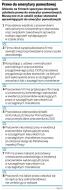 Firmy wpłaciły 18 mln zł na emerytury pomostowe