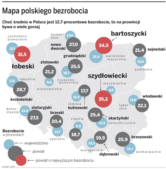Tam się odzwyczaili od normalnej roboty