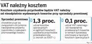 <strong>Prezent</strong> <strong>od</strong> sprzedawcy z wątpliwym VAT-em