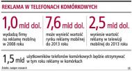 ... Onetu dostęp do handlu na Allegro teraz jest możliwy także przez <strong>telefon</strong>