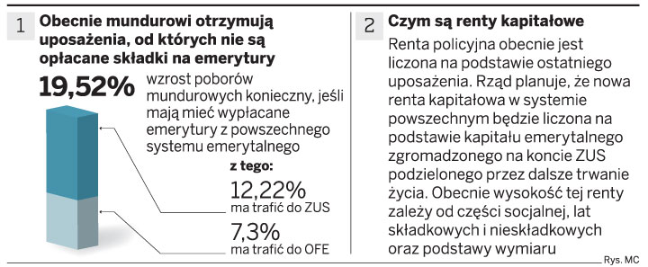 "Policjanci nie będą mieć żadnych przywilejów"