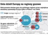 Unia dzieli Europę na regiony gazowe