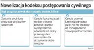 Łatwiejszy dostęp do adwokata z urzędu
