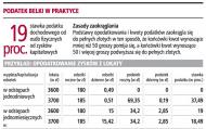 19-proc. podatek Belki to fikcja