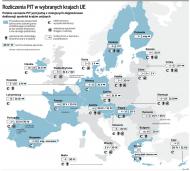 Polskie <strong>PIT</strong>-y prostsze niż deklaracje unijne
