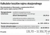 <strong>Najem</strong> okazjonalny droższy o kilka tysięcy złotych