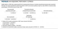 Jak ujmować przyjęte z góry opłaty za czynsz