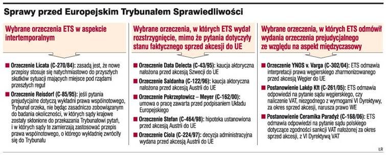 ETS ma za dużo <strong>pracy</strong> i nie rozstrzyga wielu spraw