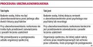 Mniej <strong>wniosków</strong> do <strong>sądów</strong>