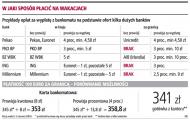 W jaki sposów płacić na wakacjach