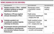 <strong>ZUS</strong> może mieć opóźnienia w przyznaniu emerytur