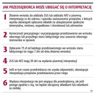 Firmy będą mogły występować o wiążące interpretacje <strong>do</strong> <strong>ZUS</strong> i NFZ