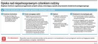 <strong>Świadczenie</strong> <strong>pielęgnacyjne</strong> też dla małżeństw