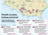 Powódź utrudnia budowę autostrad
