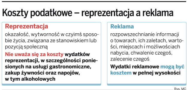 Koszty podatkowe - reprezentacja a reklama