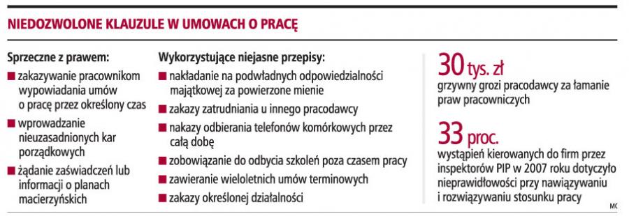 Firmy zmuszają pracowników do nielegalnych umów