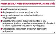 Przedsiębiorca przed sądem gospodarczym nie może