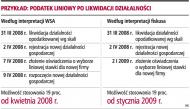 Po likwidacji działalności można płacić <strong>19</strong> proc. PIT