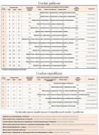 IV Ranking wydziałów <strong>prawa</strong>: Warszawa kształci najlepiej