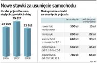 Po trzech miesiącach nieodebrane <strong>auto</strong> przepada