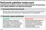 Rozliczenie pakietów medycznych